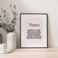 Mum Definition Print